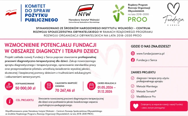 Wzmocnienie potencjału Fundacji w obszarze diagnozy i terapii dzieci